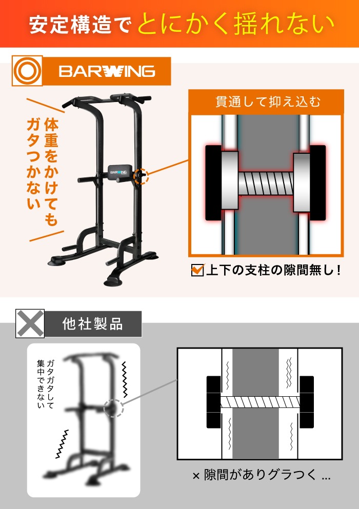 ぶら下がり健康器 BARWING モデル 高さ調整11段階 3Dパット搭載 4WAY