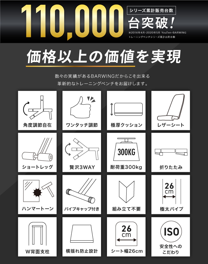 2024年最新モデル トレーニングベンチ 段階調節 耐荷重300kg インク