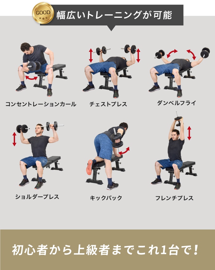 2024年最新モデル トレーニングベンチ 段階調節 耐荷重300kg インク