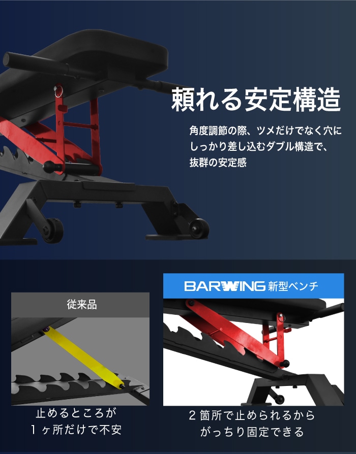 BARWING 3WAYトレーニングベンチ BARWING(バーウィング) 3WAY トレーニングベンチ プロモデル