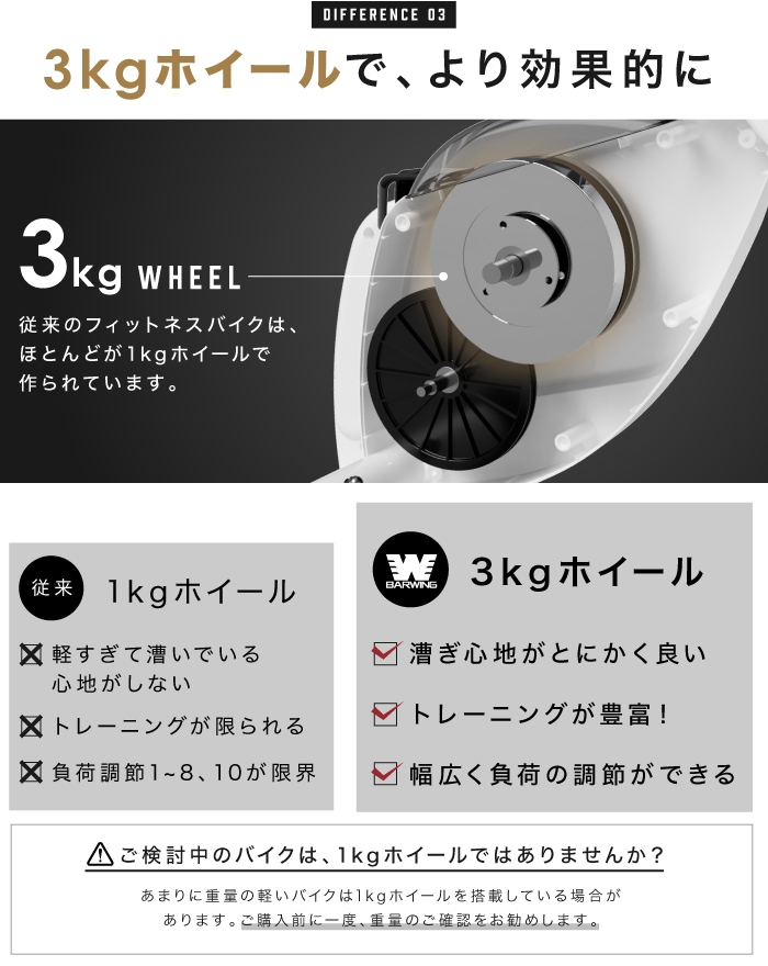 フィットネスバイク 静音 折りたたみ 組み立て簡単,フィットネスバイク