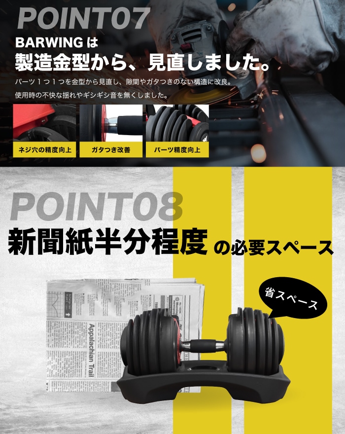 BARWING(バーウィング) NEW モデル 可変式ダンベル 24kg,すべての商品