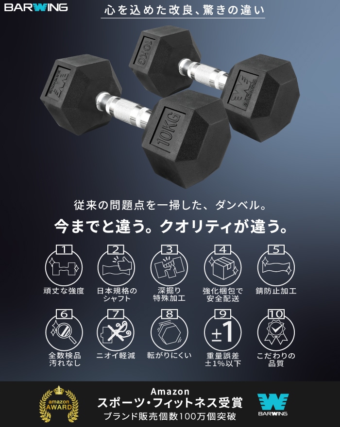 ダンベル 固定ダンベル ベンチプレス トレーニングベンチ 筋トレ