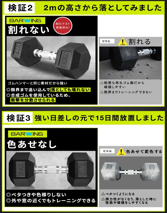ダンベル 筋トレ 鉄アレイ ベンチプレス Mad Bull ラバー ダンベル 15kg 単品 PU 鉄アレイ ベンチプレス