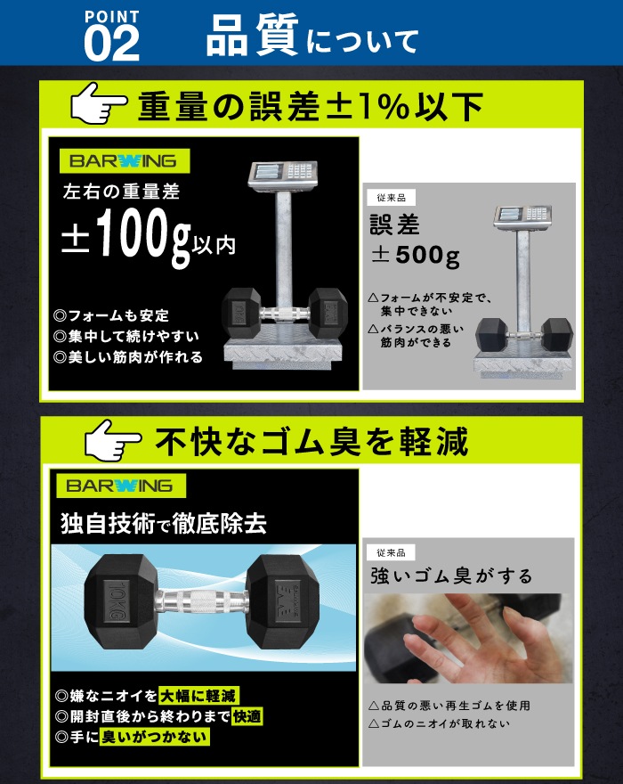 ダンベル 固定ダンベル ベンチプレス トレーニングベンチ 筋トレ