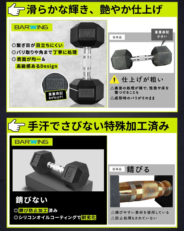 ダンベル 固定ダンベル ベンチプレス トレーニングベンチ 筋トレ
