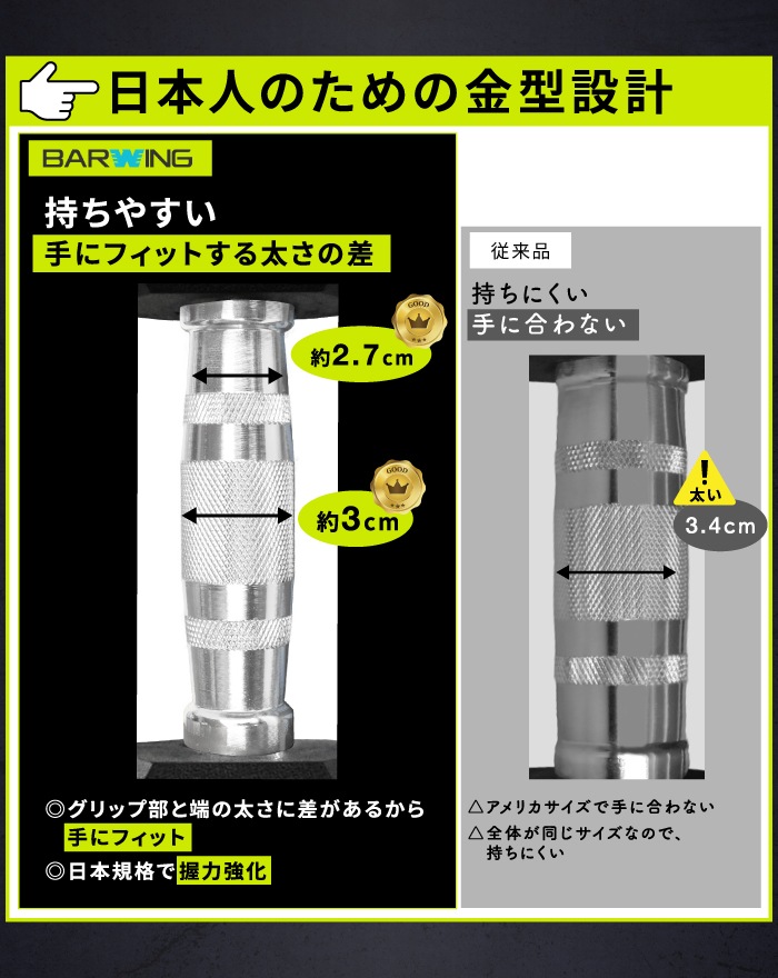 ダンベル 固定ダンベル ベンチプレス トレーニングベンチ 筋トレ