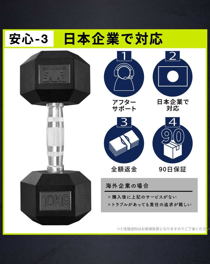 ダンベル 固定ダンベル ベンチプレス トレーニングベンチ 筋トレ