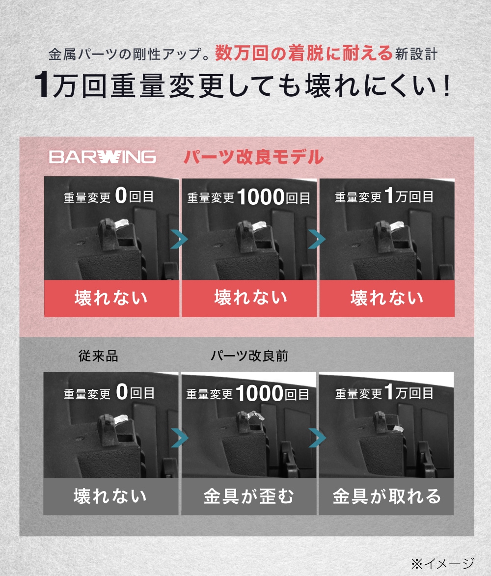 可変式ダンベル 24kg 2個セット 15段階調節 重量調節 アジャスタブル