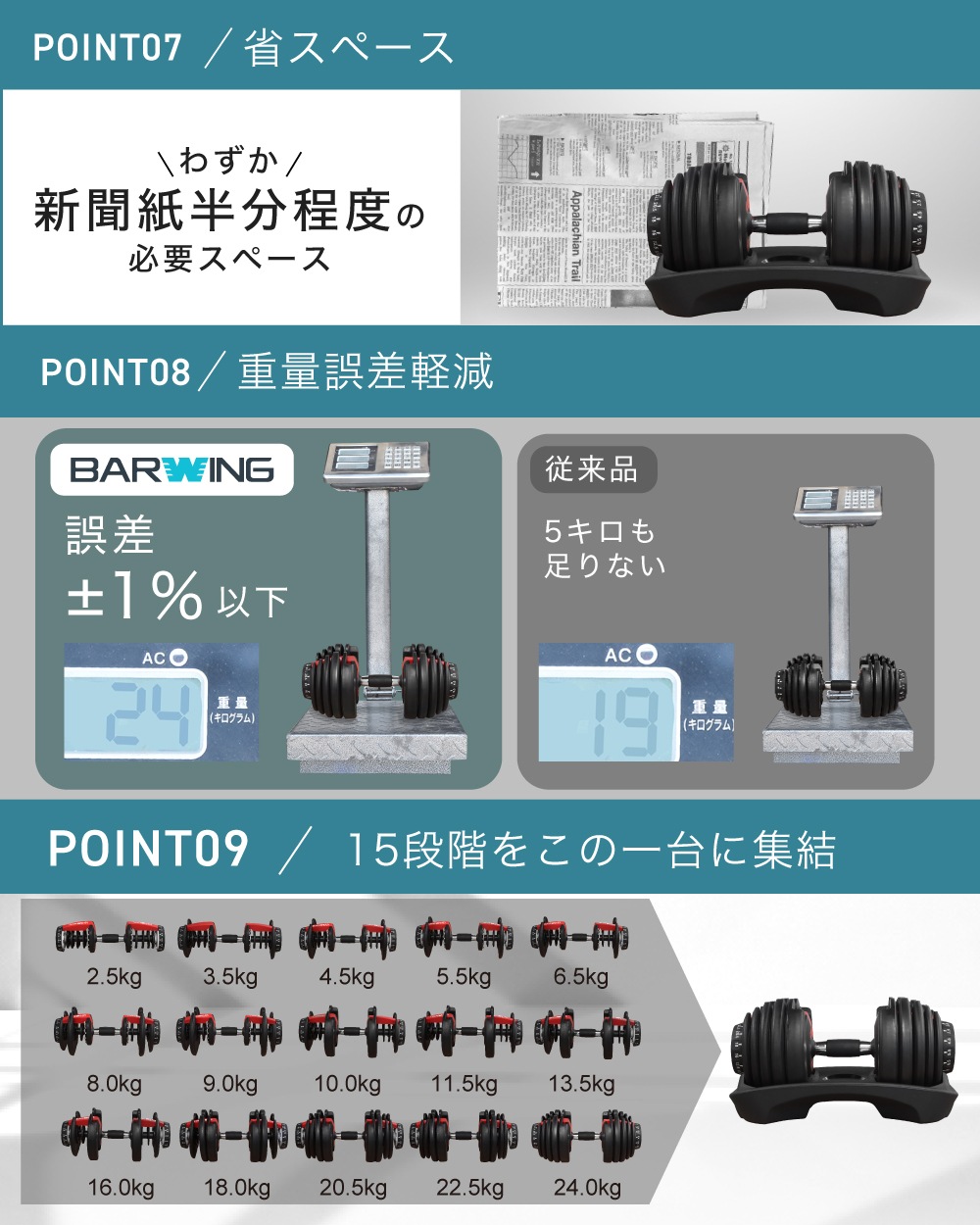 ※即購入禁止　可変式ダンベル　24kg×2 セット 可変式ダンベル 24kg 2個セット