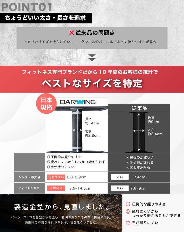 ダンベル、ベンチ、ディップススタンド別売り可能 ダンベル、ベンチ、ディップススタンド別売り可能 ダンベル