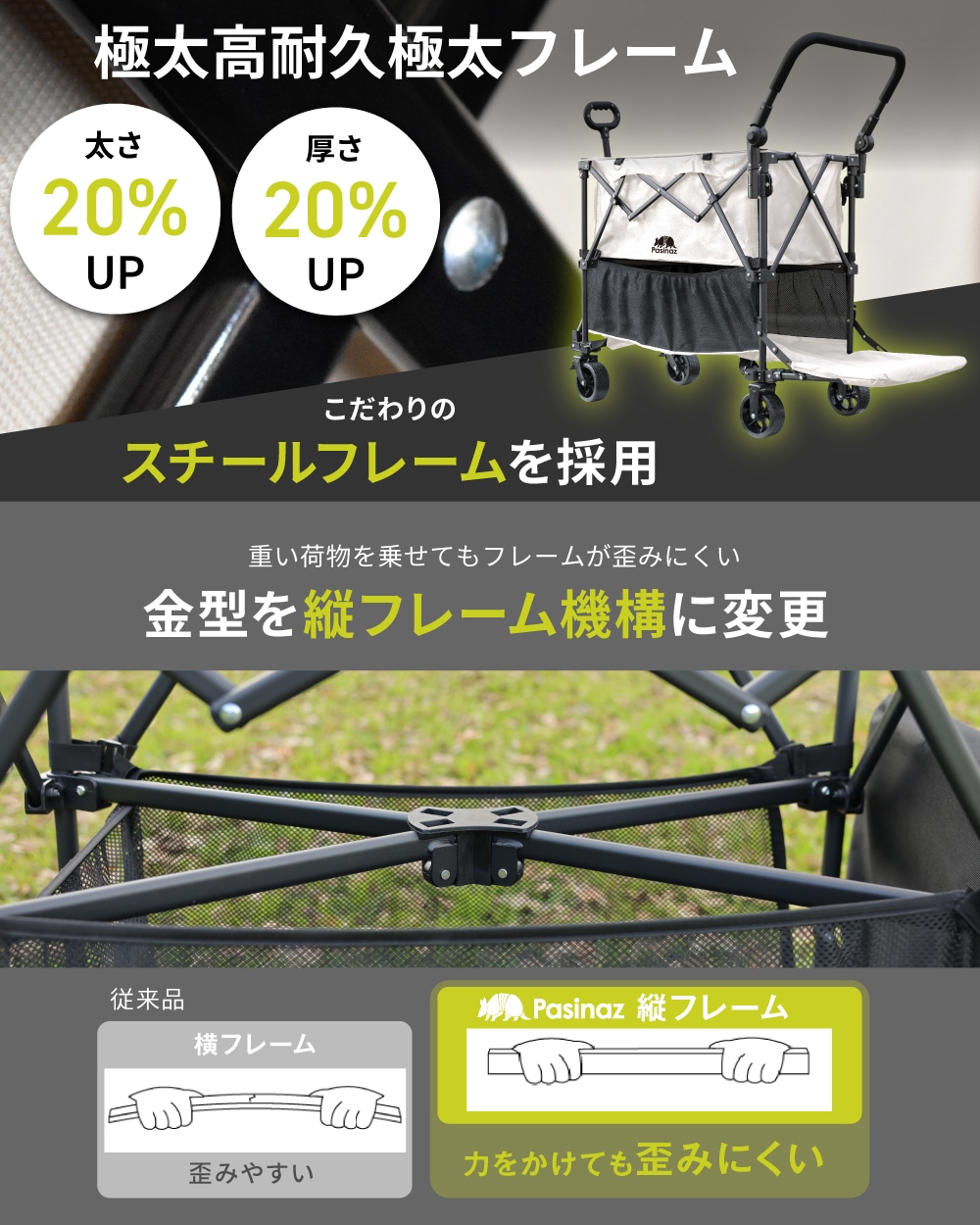 2024年最新モデル 最大310L 2段 後ろ開け 4way アウトドアワゴン