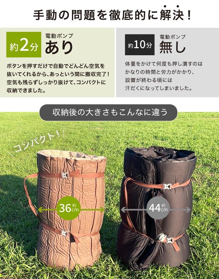 キャンプ マット 電動ポンプ内蔵 インフレーターマット 極厚 12cm 楽天市場】☆楽天1位☆楽天スーパーSALE！21,900円→17,900円