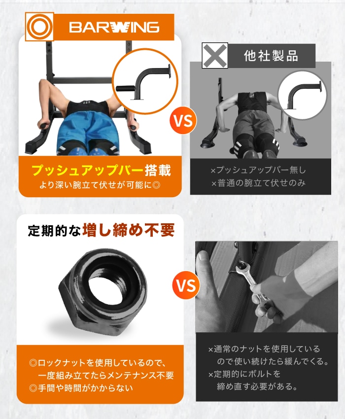 筋トレ道具 筋トレ器具 グラビティーバー 逆さ吊り 体幹 腹筋 トレーニング 重力