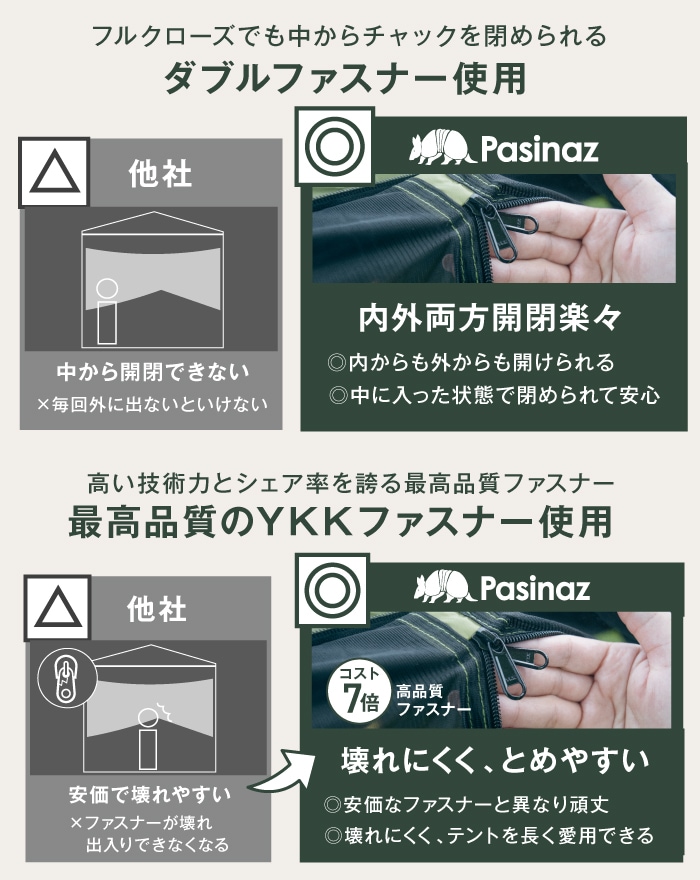 ZB1  ハンビン 中国 中華 マカオ 入場特典 ZONE 11/2 Day1 pz-otb01,ガーデニング・アウトドア,アウトドア,Pasinaz