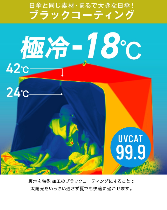 ZB1  ハンビン 中国 中華 マカオ 入場特典 ZONE 11/2 Day1 pz-otb01,ガーデニング・アウトドア,アウトドア,Pasinaz