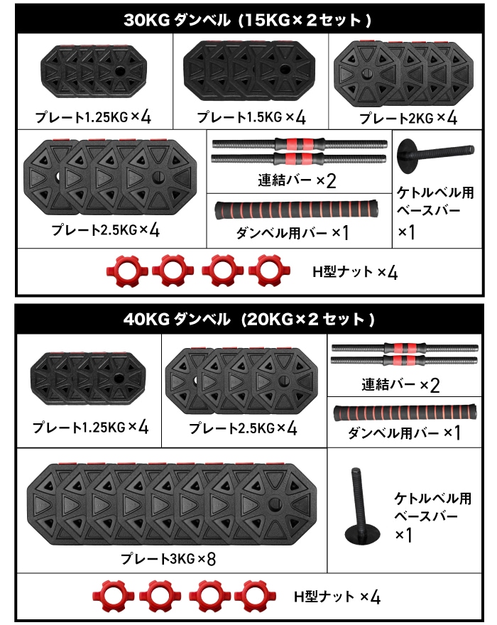 ダンベル+おもり 4WAYダンベル ダンベル 可変式ダンベル バーベル ディップススタンド