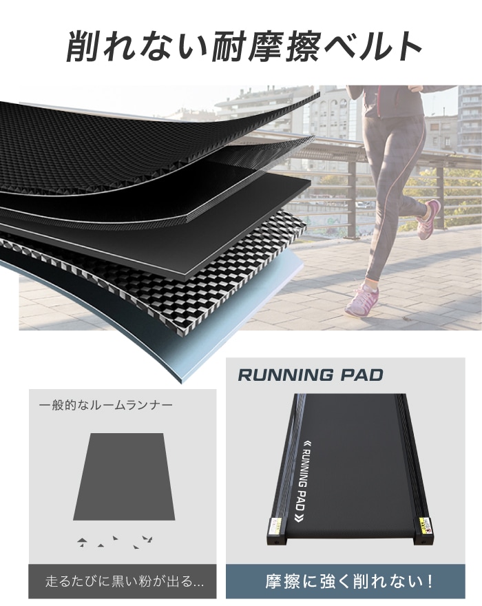 ランニングパット ルームランナー ハンドル無し MAX8km/h ランニング