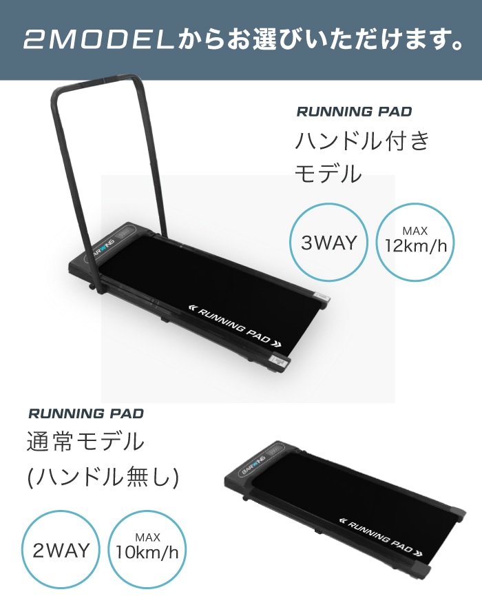 ランニングパット ルームランナー ハンドル無し MAX8km/h