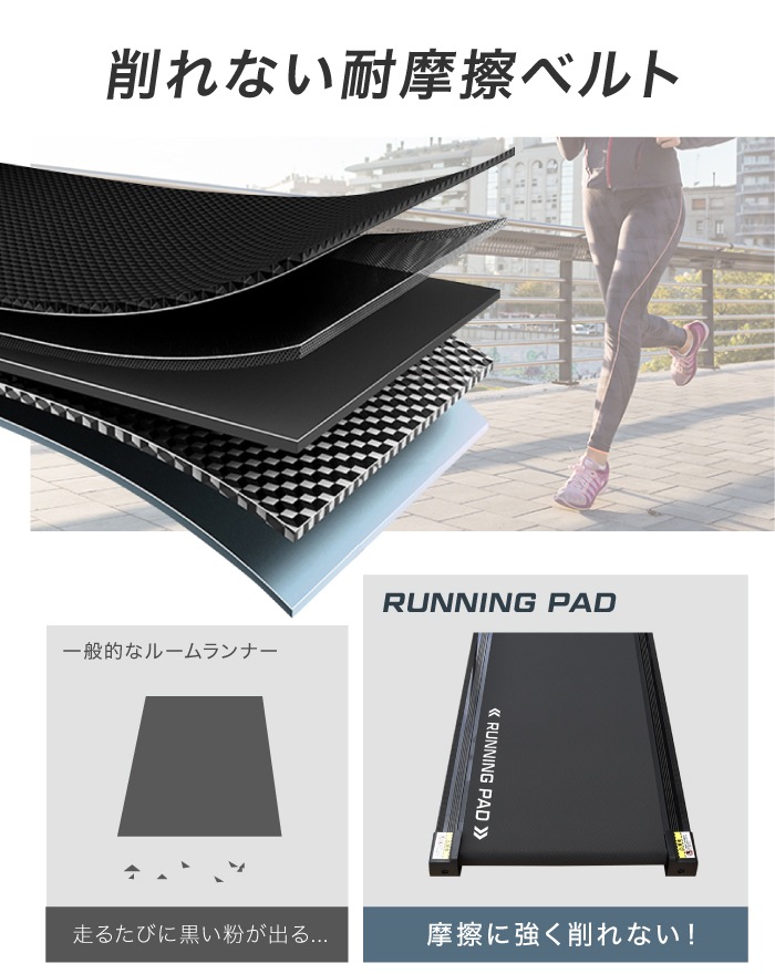 ルームランナー ランニングパット ランニングパット ルームランナー ハンドルあり MAX10km/h ランニング