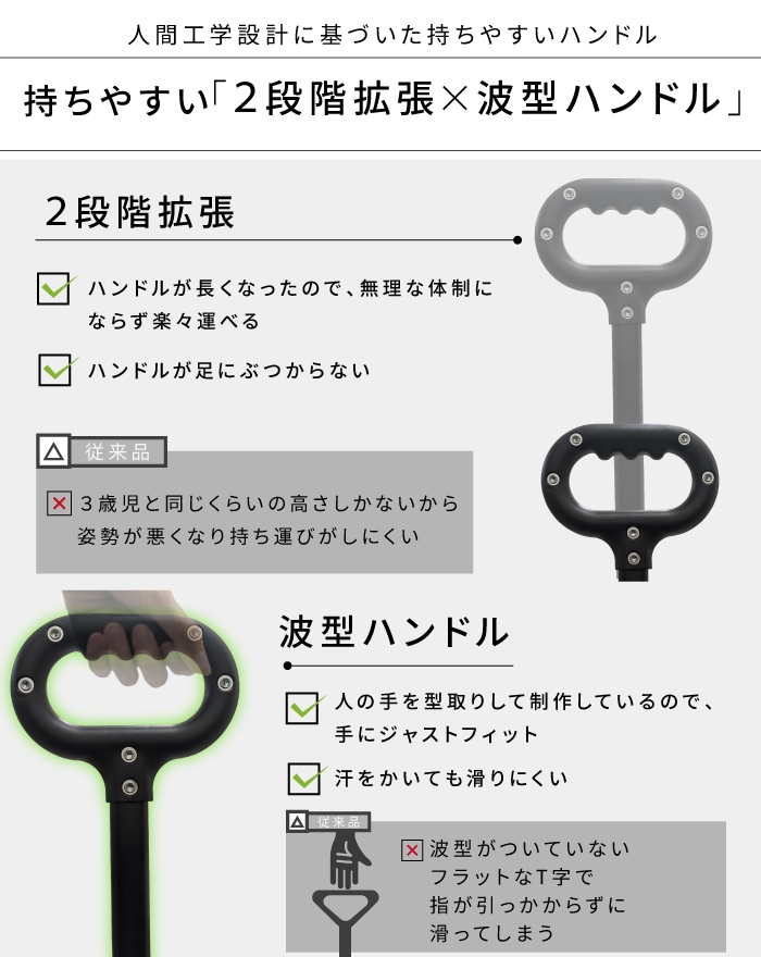 最大136L 後ろ開け 開閉式 アウトドアワゴン キャリーワゴン キャリー