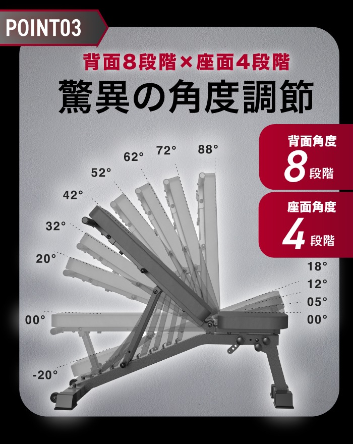 進化モデル】【PROモデル】3WAYトレーニングベンチ トレーニングベンチ