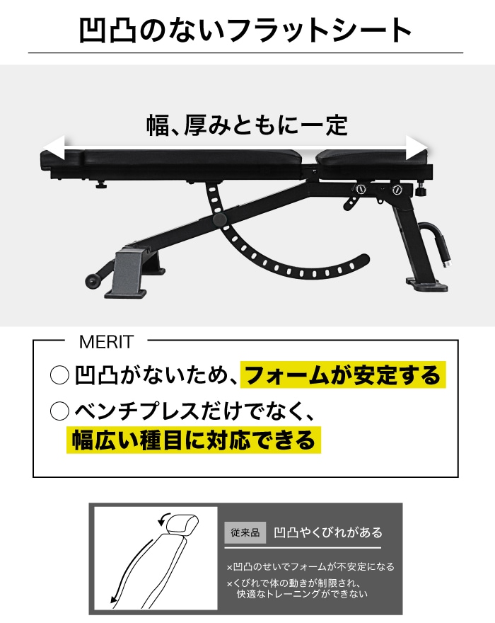 トレーニングベンチ インクラインベンチ フラットベンチ ダンベル