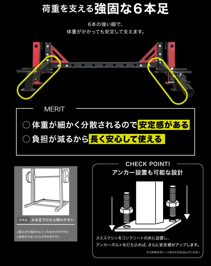 スミスマシン マルチスミスマシン パワーラック ケーブルマシン