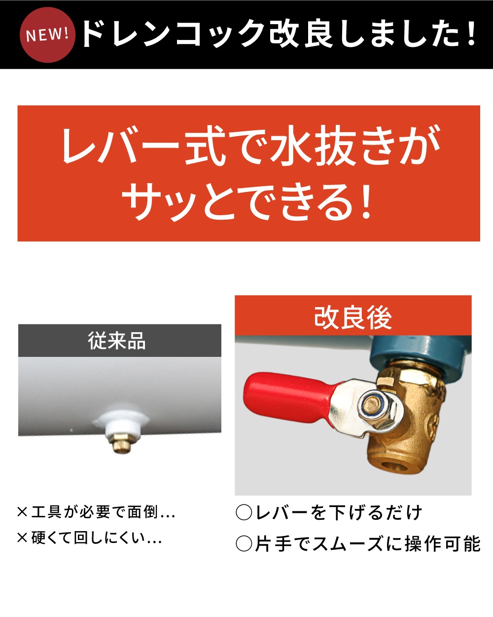 エアーコンプレッサー 吐出口2個 40L 小型 車 エアコンプレッサー 静音