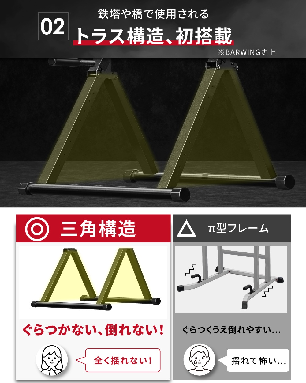 折りたたみぶら下がり健康器新モデル 懸垂マシン ぶら下がり健康器 耐