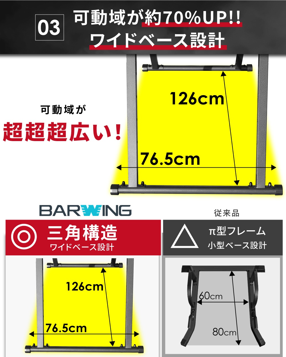 折りたたみぶら下がり健康器新モデル 懸垂マシン ぶら下がり健康器 耐