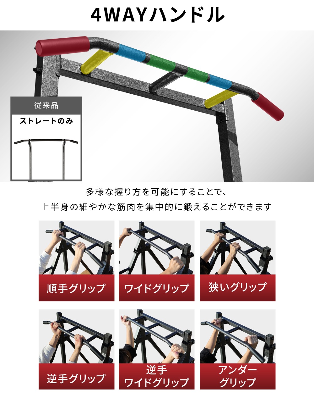 折りたたみぶら下がり健康器新モデル 懸垂マシン ぶら下がり健康器 耐