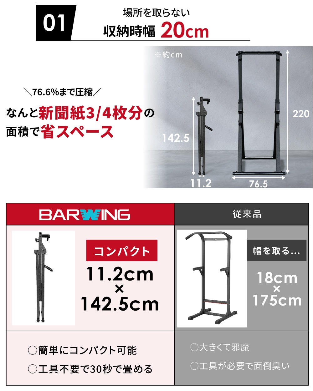 折りたたみぶら下がり健康器新モデル 懸垂マシン ぶら下がり健康器 耐