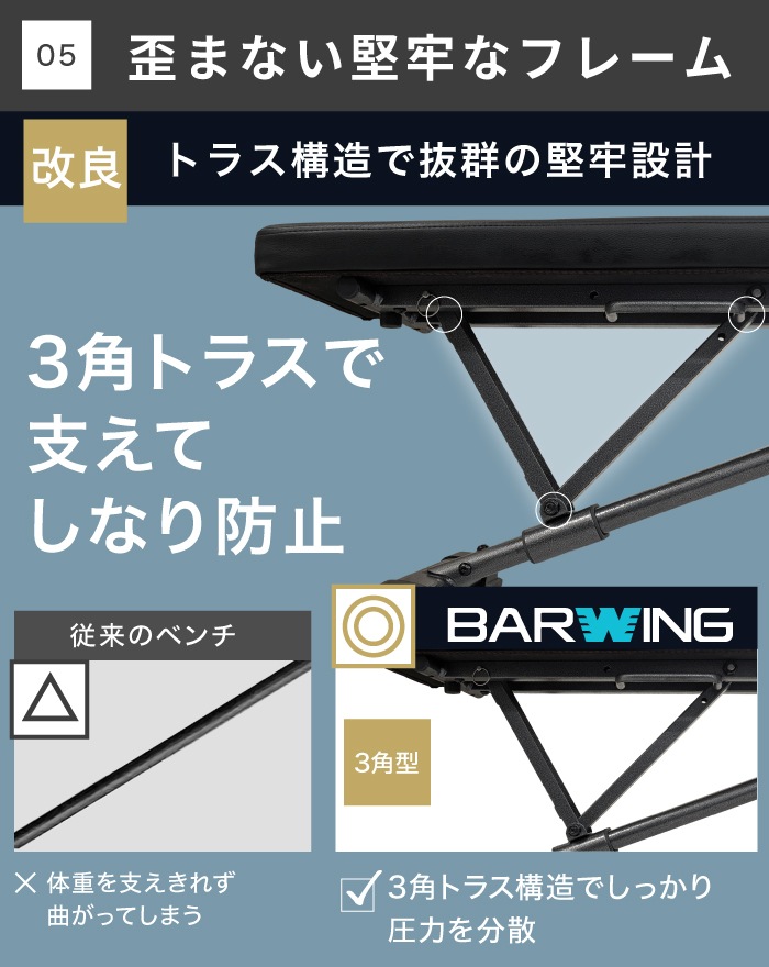 トレーニングベンチ 4WAY モデル 10段階調整,トレーニングベンチ