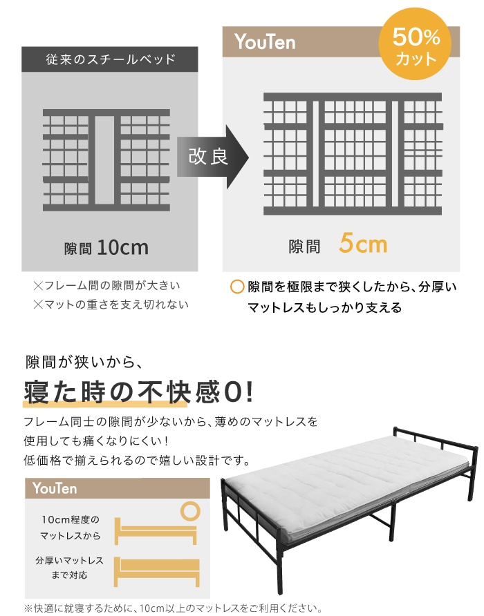 YouTen スチールベッド 2025年モデル シングル YouTen スチールベッド 2025年モデル シングル 楽天市場】2025年