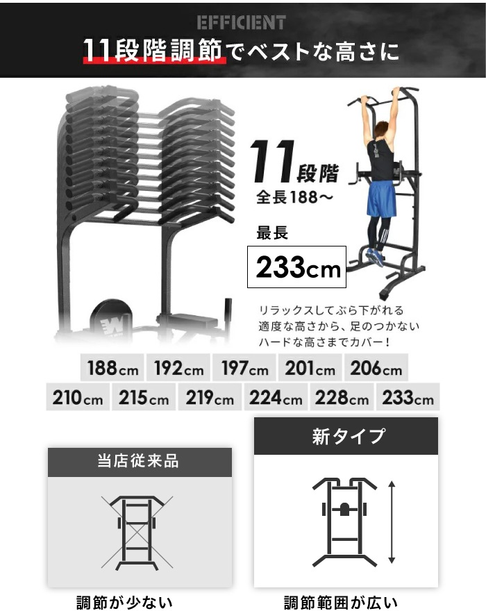 ぶら下がり健康器 BARWING 高さ調整11段階 3Dパット搭載 懸垂マシン ぶら下がり健康器 π字 土台フレーム 八の字土台 π字土台 ぶら下がり