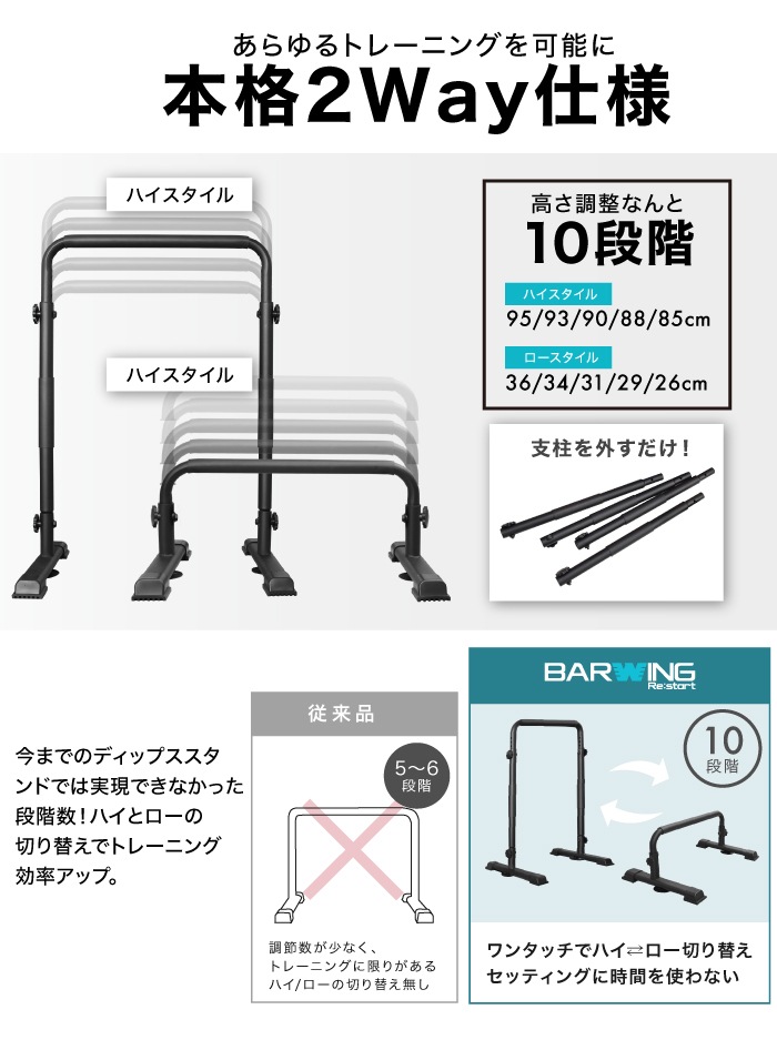 ディップススタンド 耐荷重200kg ディップスバー 折りたたみ