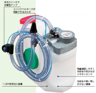 【送料無料】AE401 KTC 京都機械工具 クーラントチャージャー　LLC　冷却水注入専用機器 【送料無料】