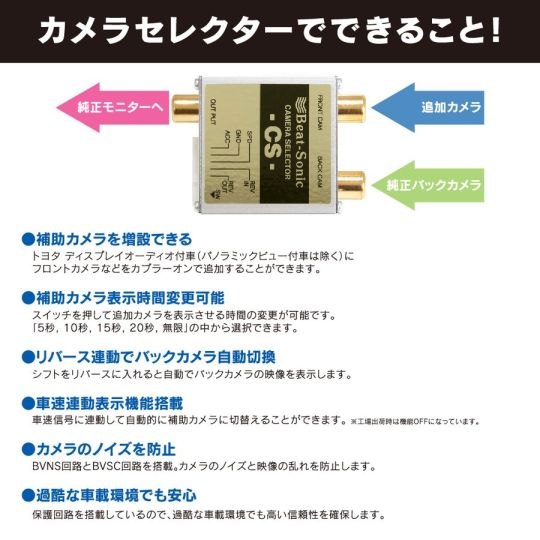 CS9 + BCAM7AW ビートソニック ディスプレイオーディオカメラセレクター+バックカメラ セット トヨタ カメレオンMini BEAT-SONIC 【送料無料】