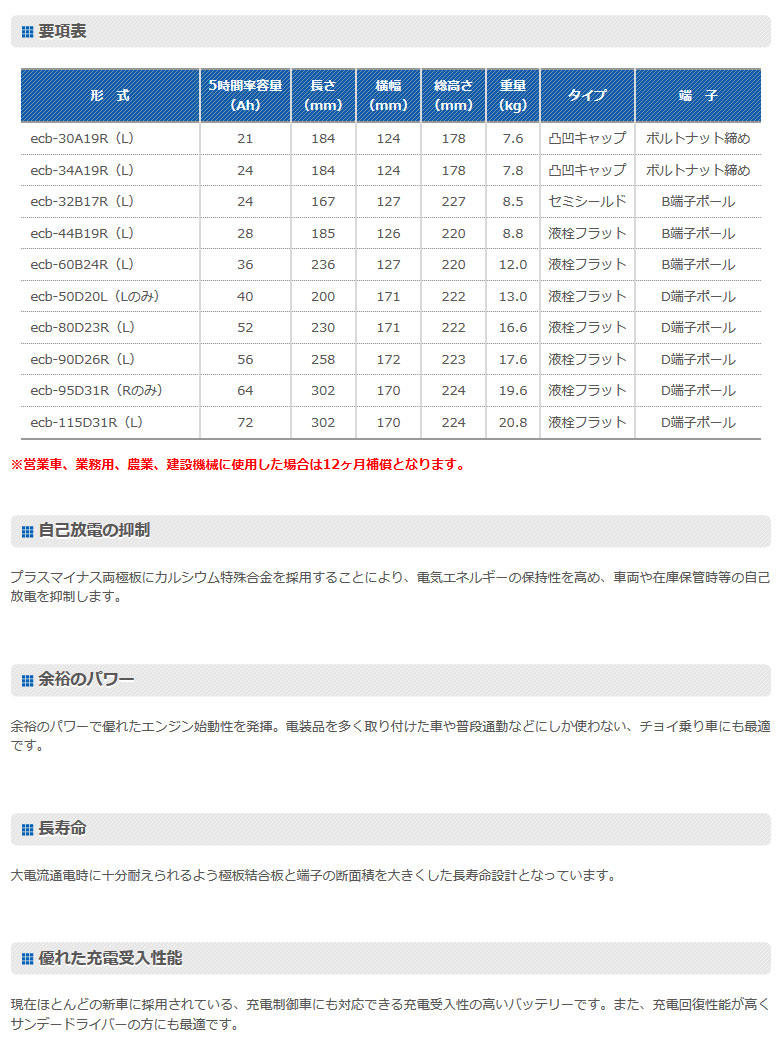ECB-44B19R G＆Yu ジーアンドユー 国産車用バッテリー エコカー対応 エコバ  【代引/配達時間指定/北海道沖縄離島配送/同梱 NG】 【送料無料】