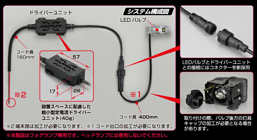 おまけ付】F131FLB IPF フォグランプ LED H3/H3c バルブ 6500K 12V/24V