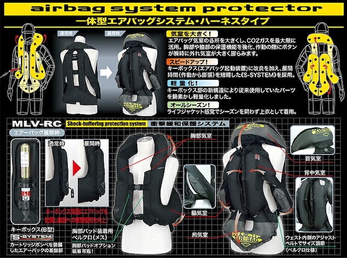 ヒットエアー エアバッグベスト MLV-RC Mサイズ HITAIR 楽天市場
