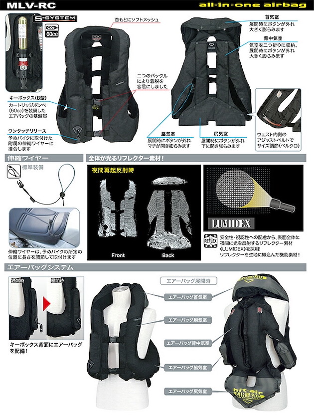 MLV-RC ヒットエアー オールインワンエアバッグシステム Lサイズ(M 