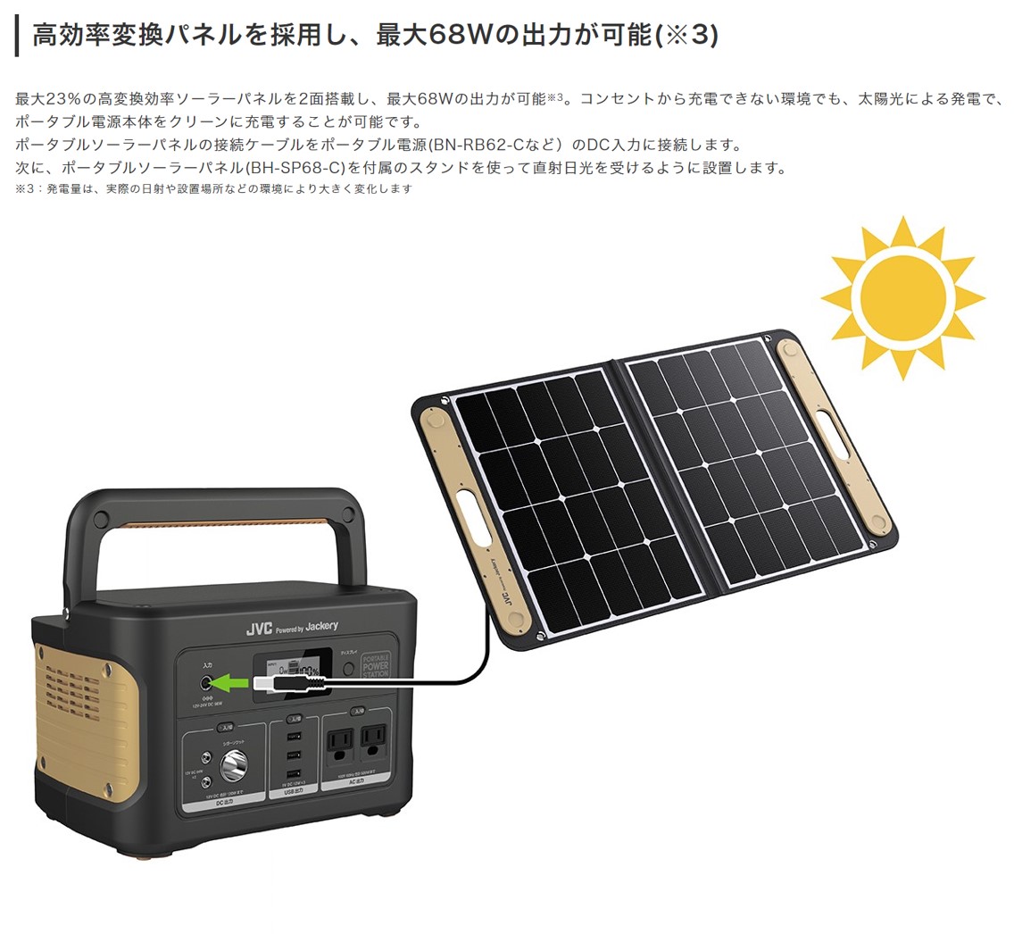 BH-SP68-C JVCケンウッド ポータブルソーラーパネル  最大出力68W 折りたたみ式 災害対策 アウトドア キャンプ 【送料無料】