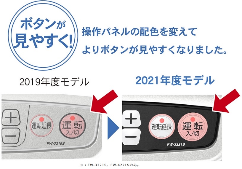 FW-25S2-R ダイニチ 石油ファンヒーター Sタイプ 木造7畳 コンクリート