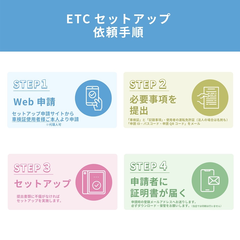 【セットアップ込み※web申請必須】CY-ET926D パナソニック Panasonic ETC車載器 音声案内 アンテナ分離型 単体発話モデル ブラック 【CY-ET925KD後継】 【送料無料】