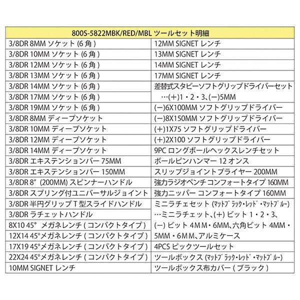 【2022新モデル】800S-5822RED SIGNET シグネット 自動車・バイク用 58点組 3/8差込 9.5sq 機械整備用工具セット レッド 【送料無料】