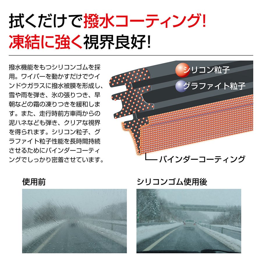 FSSY60AW PIAA 輸入車用 雪用ワイパー ブレード 600mm フラットスノー シリコートワイパー  ピアー