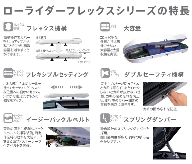 メーカー直送/法人限定】EA446FW PIAA Terzo テルッツォ 自動車用 