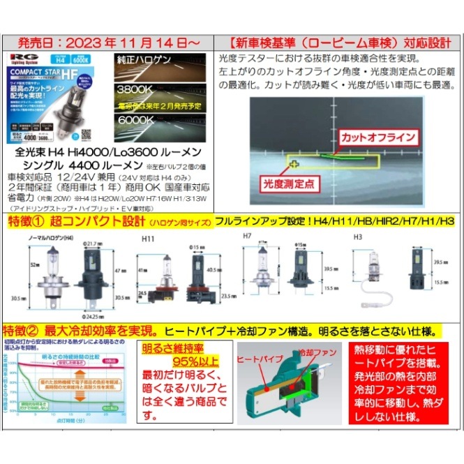 RGH-P934 レーシングギア H4 LEDヘッドライトバルブ 6000K Hi4000lm